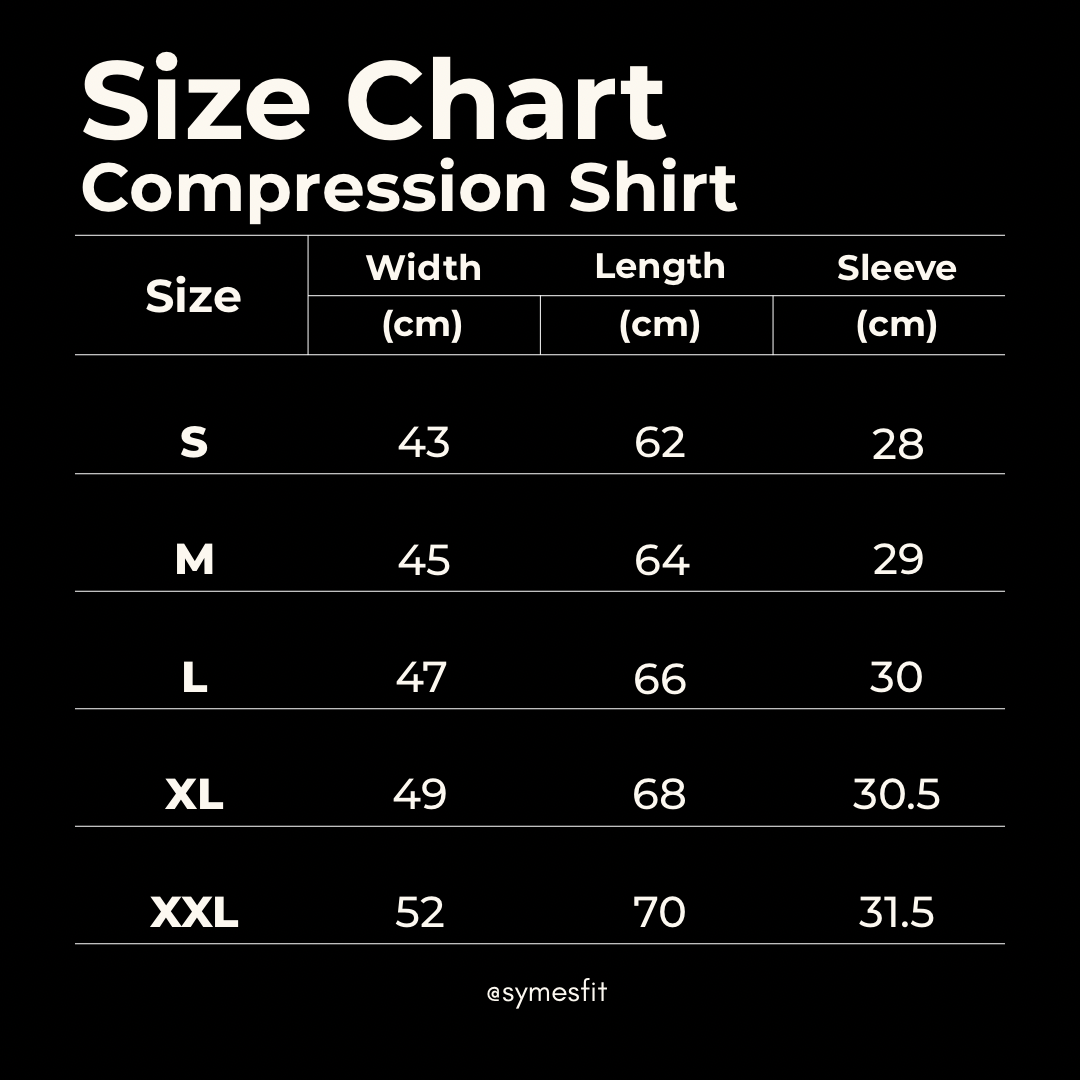 SYMES Compression